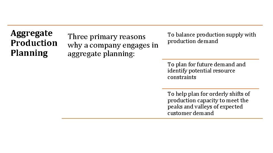 Aggregate Production Planning Three primary reasons why a company engages in aggregate planning: To