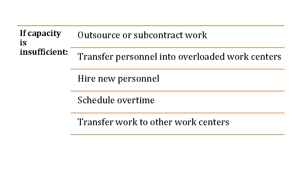 If capacity is insufficient: Outsource or subcontract work Transfer personnel into overloaded work centers