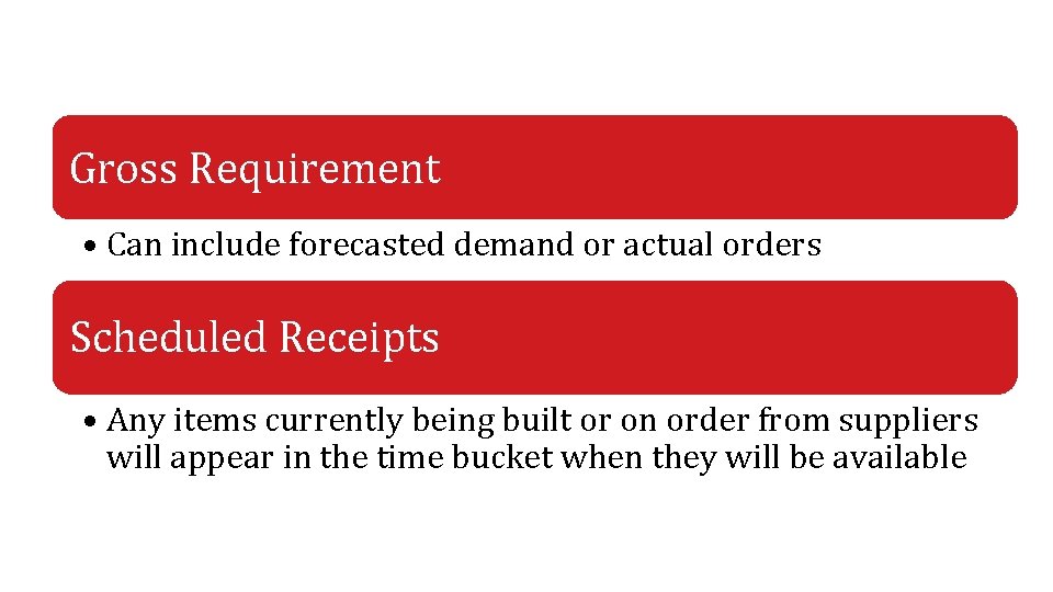 Gross Requirement • Can include forecasted demand or actual orders Scheduled Receipts • Any