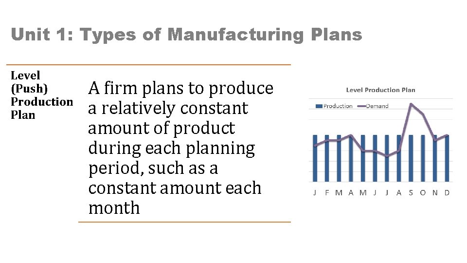 Unit 1: Types of Manufacturing Plans Level (Push) Production Plan A firm plans to