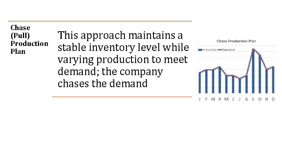 Chase (Pull) Production Plan This approach maintains a stable inventory level while varying production