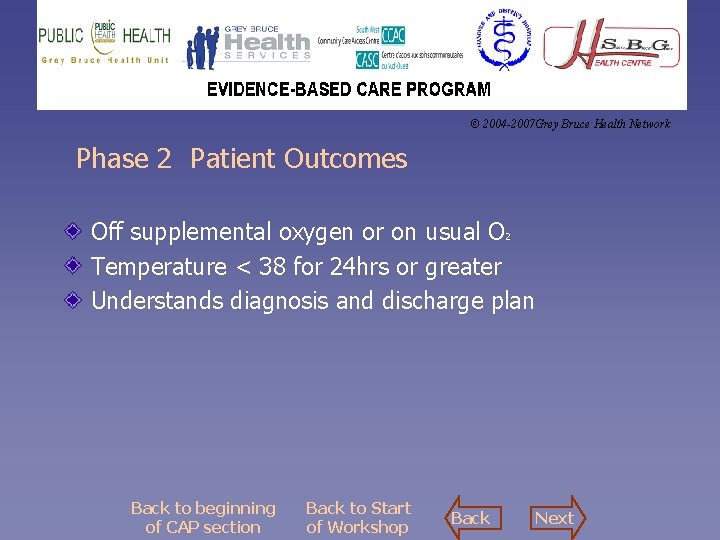 © 2004 -2007 Grey Bruce Health Network Phase 2 Patient Outcomes Off supplemental oxygen