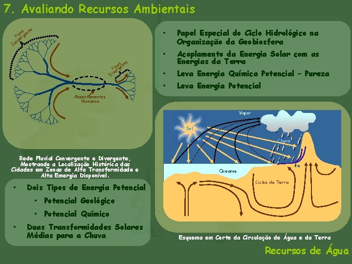 7. Avaliando Recursos Ambientais o te ux en Fl erg nv Co o te