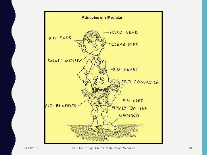 10/16/2021 Dr. Allan Barsky - Ch. 7 Trasnformative Mediation 13 
