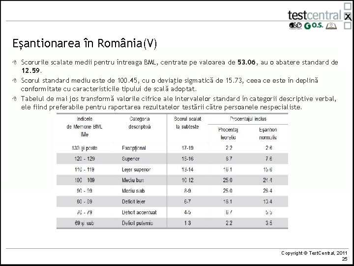 Eșantionarea în România(V) 8 8 8 Scorurile scalate medii pentru întreaga BML, centrate pe