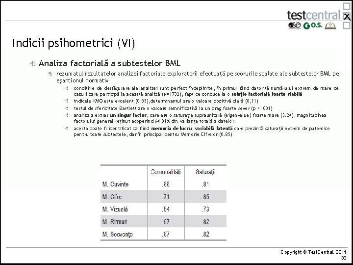 Indicii psihometrici (VI) 8 Analiza factorială a subtestelor BML 8 rezumatul rezultatelor analizei factoriale