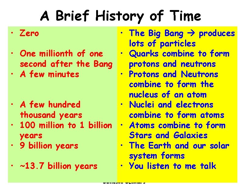 A Brief History of Time • Zero • • The Big Bang produces lots