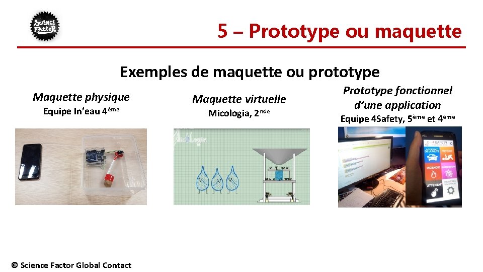 5 – Prototype ou maquette Exemples de maquette ou prototype Maquette physique Equipe In’eau