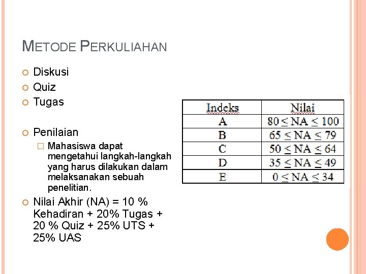 METODE PERKULIAHAN Diskusi Quiz Tugas Penilaian � Mahasiswa dapat mengetahui langkah-langkah yang harus dilakukan METODE PERKULIAHAN Diskusi Quiz Tugas Penilaian � Mahasiswa dapat mengetahui langkah-langkah yang harus dilakukan