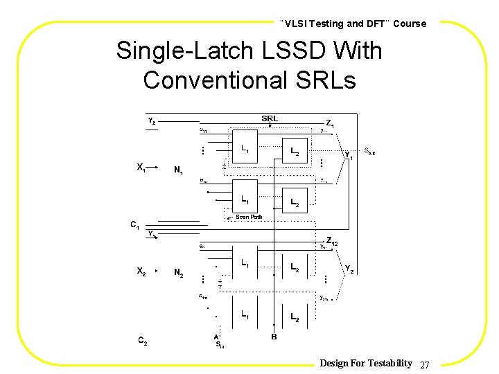 , , VLSI Testing and DFT Course Single-Latch LSSD With Conventional SRLs Design For