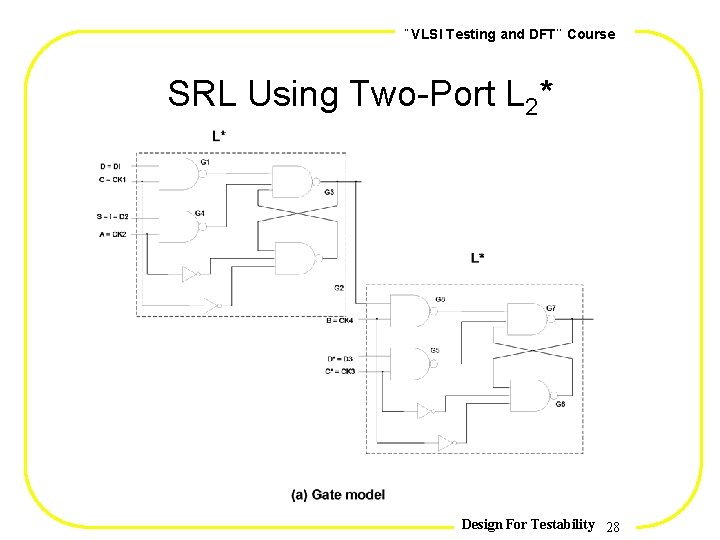 , , VLSI Testing and DFT Course SRL Using Two-Port L 2* Design For