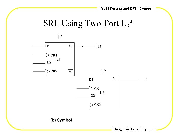 , , VLSI Testing and DFT Course SRL Using Two-Port L 2* Design For