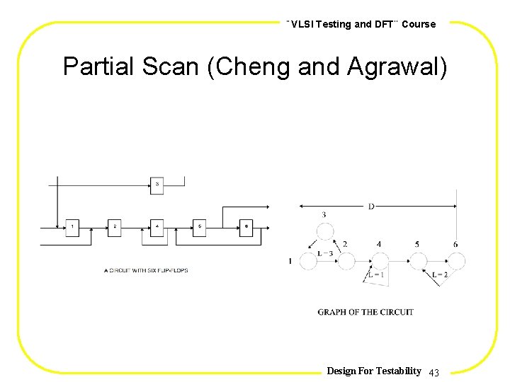 , , VLSI Testing and DFT Course Partial Scan (Cheng and Agrawal) Design For