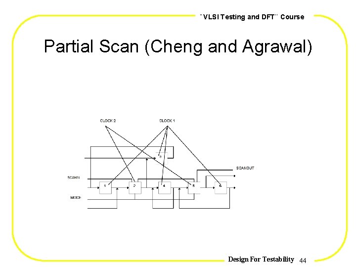 , , VLSI Testing and DFT Course Partial Scan (Cheng and Agrawal) Design For