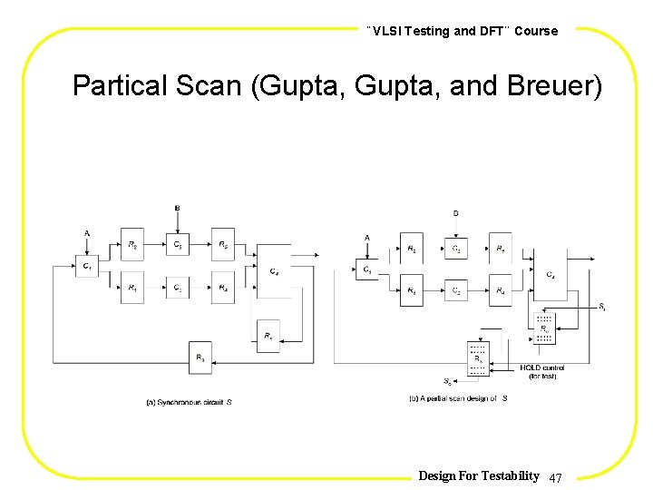 , , VLSI Testing and DFT Course Partical Scan (Gupta, and Breuer) Design For