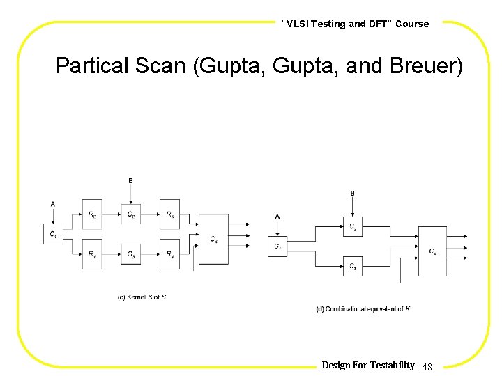 , , VLSI Testing and DFT Course Partical Scan (Gupta, and Breuer) Design For