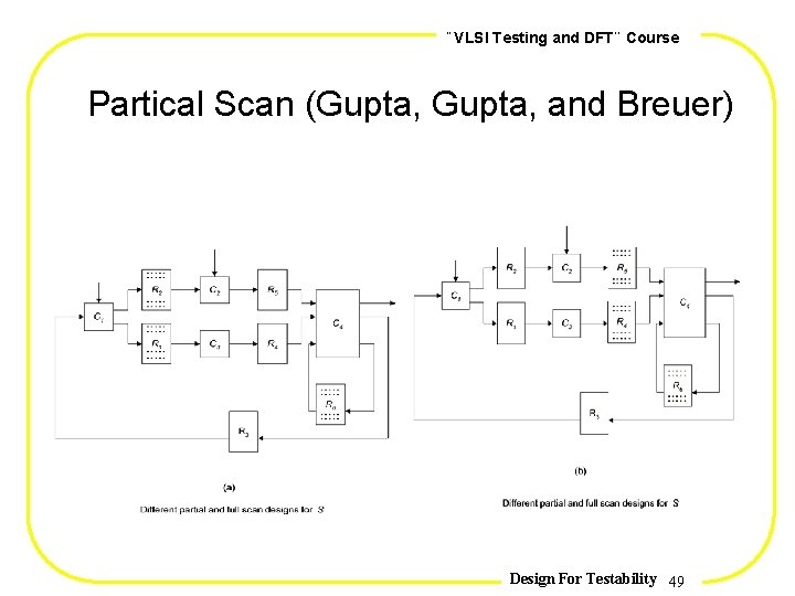 , , VLSI Testing and DFT Course Partical Scan (Gupta, and Breuer) Design For