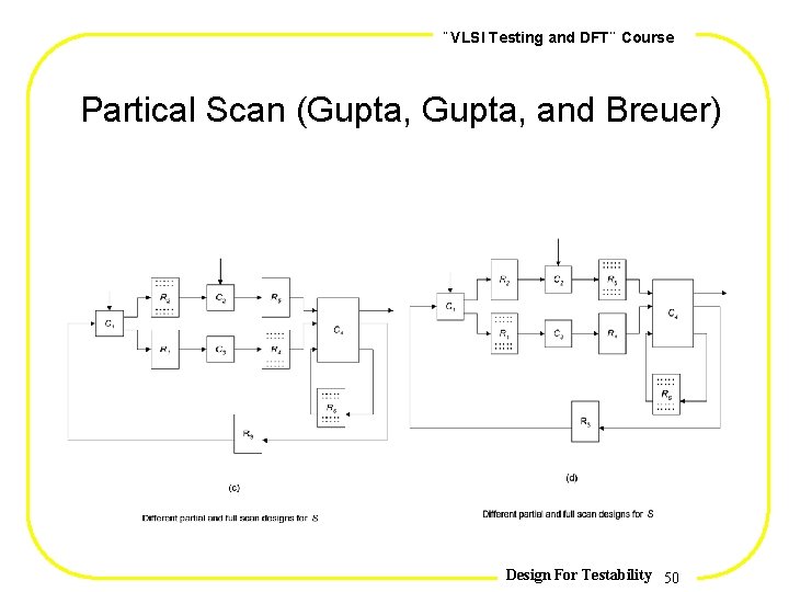 , , VLSI Testing and DFT Course Partical Scan (Gupta, and Breuer) Design For