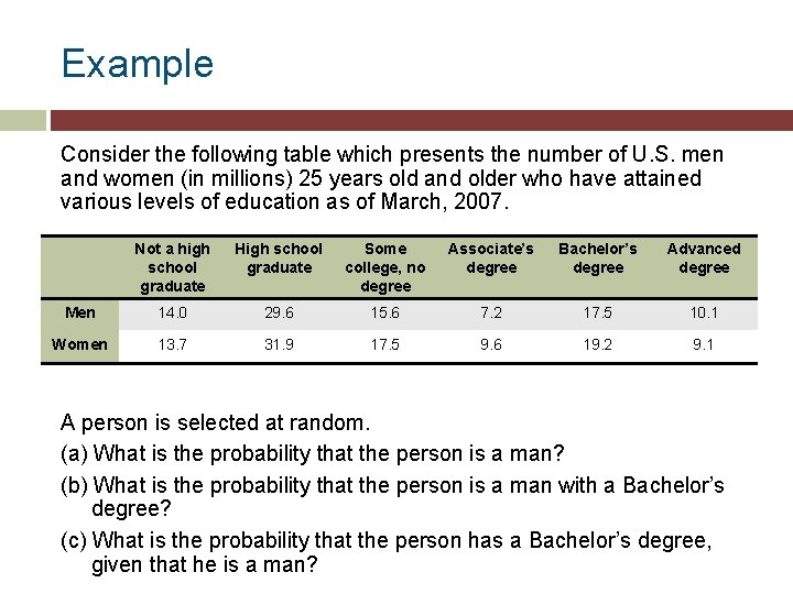 Example Consider the following table which presents the number of U. S. men and