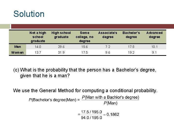 Solution Not a high school graduate High school graduate Some college, no degree Associate’s
