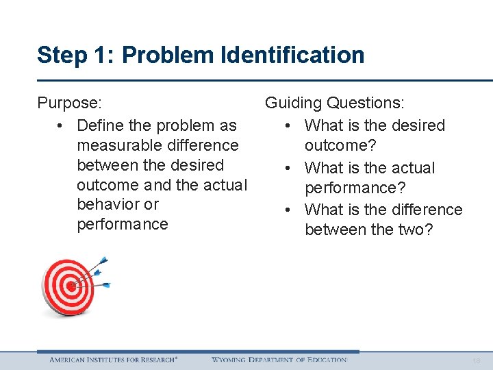 Step 1: Problem Identification Purpose: • Define the problem as measurable difference between the