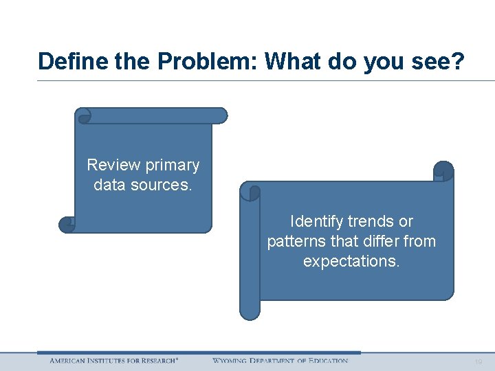 Define the Problem: What do you see? Review primary data sources. Identify trends or