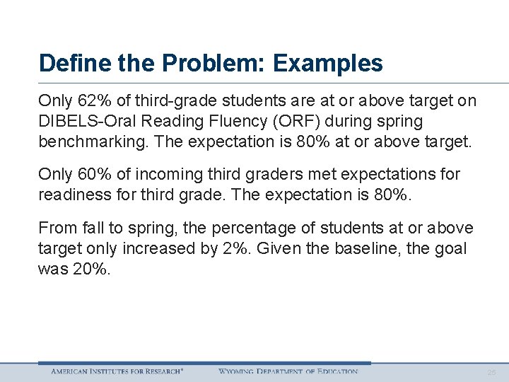 Define the Problem: Examples Only 62% of third-grade students are at or above target