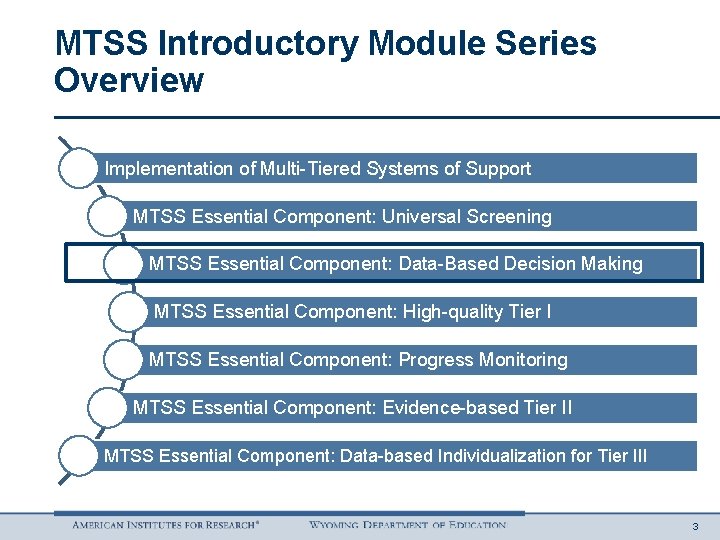 MTSS Introductory Module Series Overview Implementation of Multi-Tiered Systems of Support MTSS Essential Component: