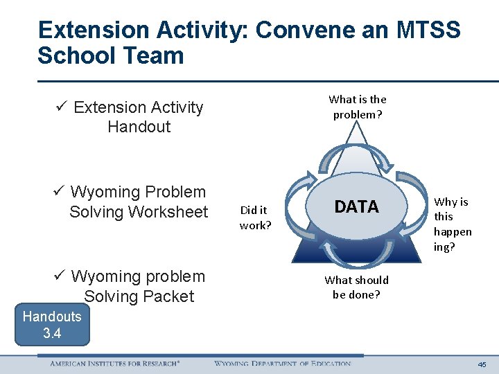 Extension Activity: Convene an MTSS School Team What is the problem? ü Extension Activity