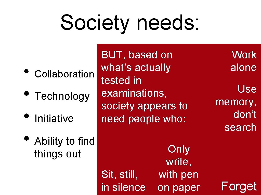 Society needs: BUT, based on what’s actually Collaboration tested in Technology examinations, society appears