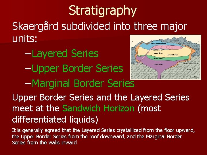 Stratigraphy Skaergård subdivided into three major units: – Layered Series – Upper Border Series