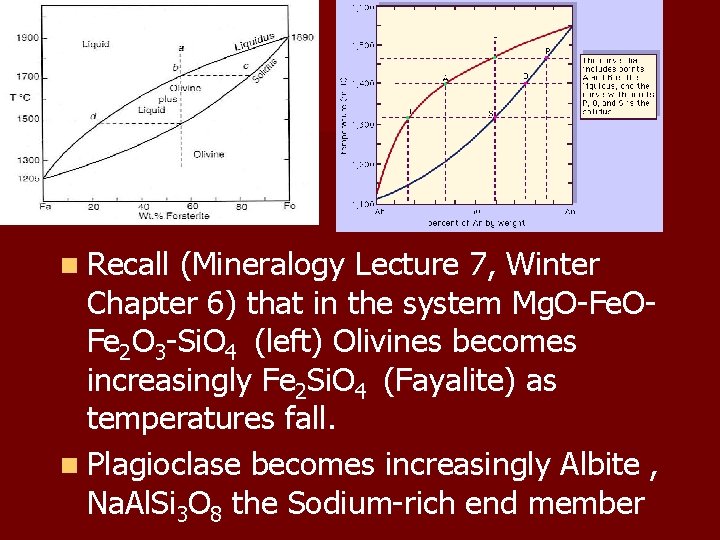 n Recall (Mineralogy Lecture 7, Winter Chapter 6) that in the system Mg. O-Fe.