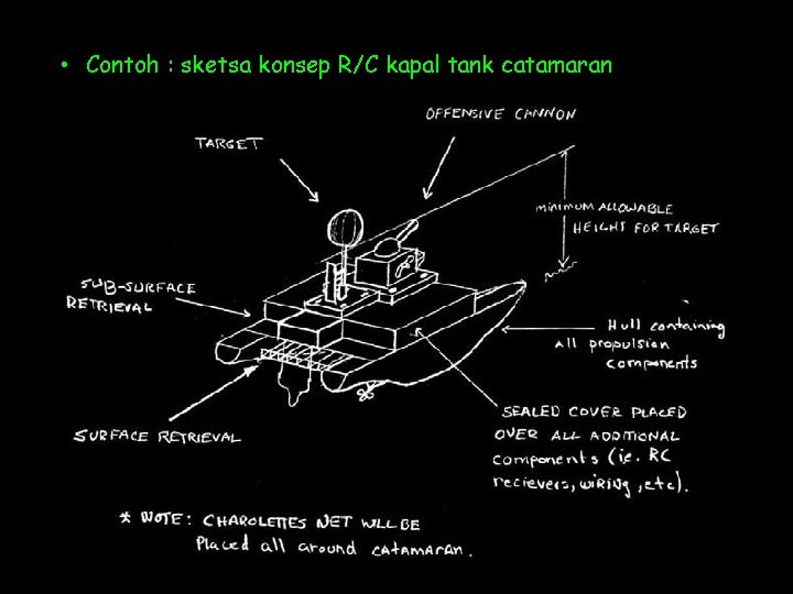  • Contoh : sketsa konsep R/C kapal tank catamaran 