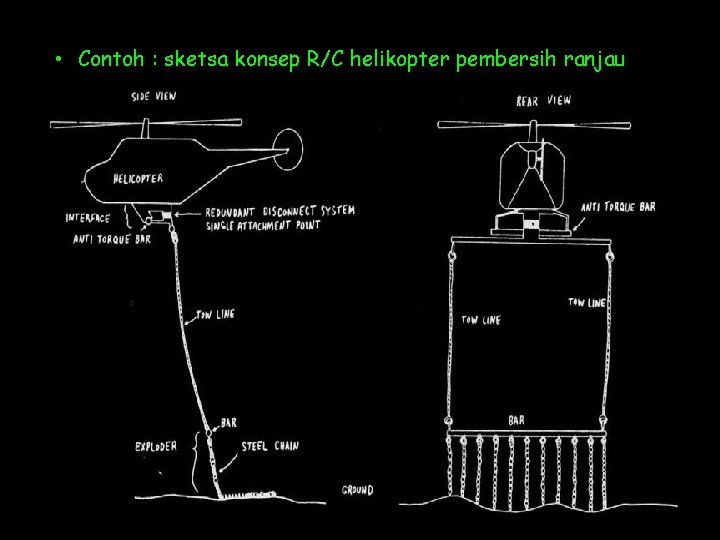  • Contoh : sketsa konsep R/C helikopter pembersih ranjau 