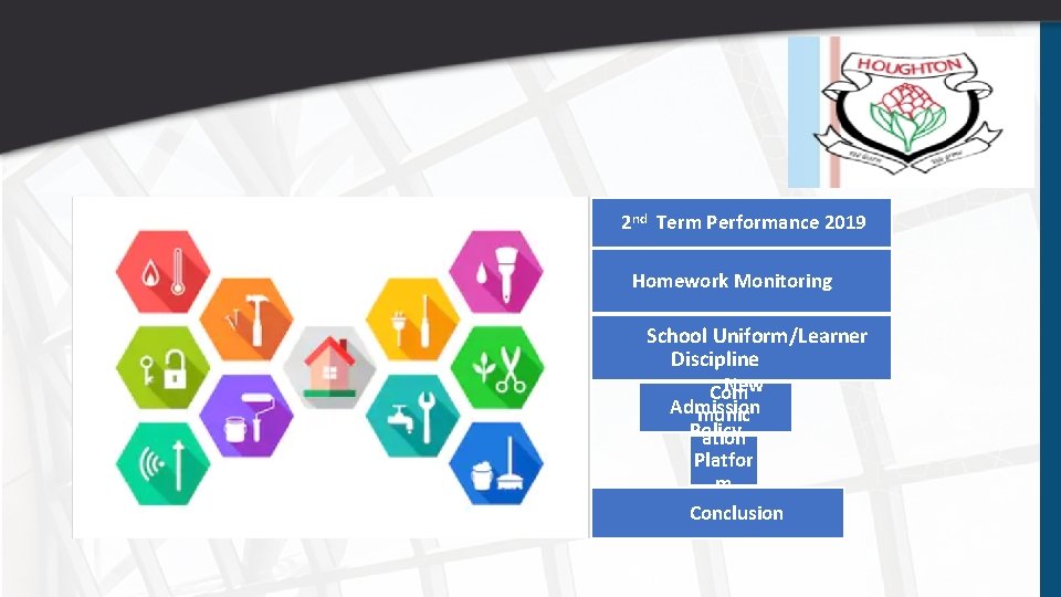 2 nd Term Performance 2019 Homework Monitoring School Uniform/Learner Discipline New Com Admission munic