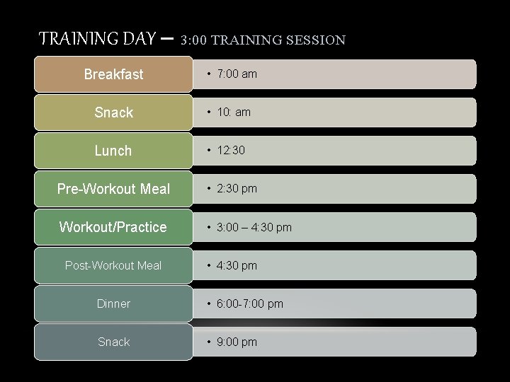 TRAINING DAY – 3: 00 TRAINING SESSION Breakfast • 7: 00 am Snack •