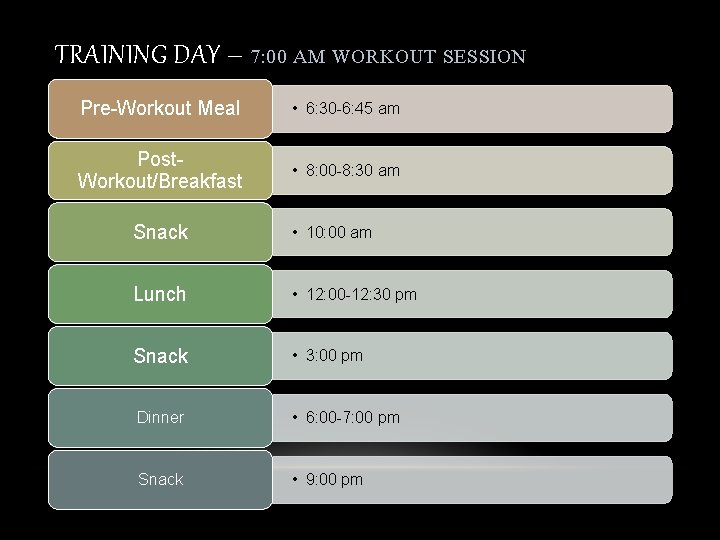 TRAINING DAY – 7: 00 AM WORKOUT SESSION Pre-Workout Meal • 6: 30 -6: