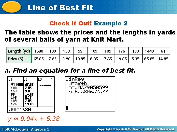Line of Best Fit Check It Out! Example 2 The table shows the prices