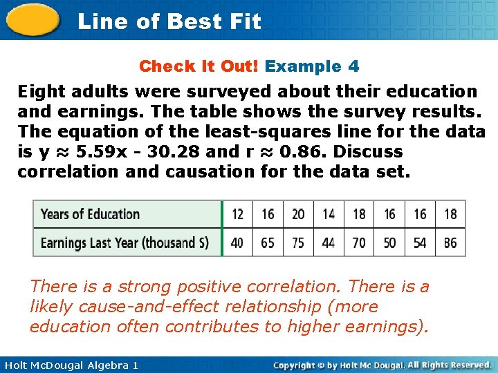 Line of Best Fit Check It Out! Example 4 Eight adults were surveyed about