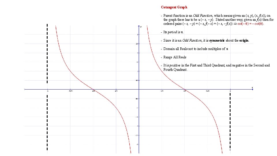 Cotangent Graph - Parent function is an Odd Function, which means given an (x,