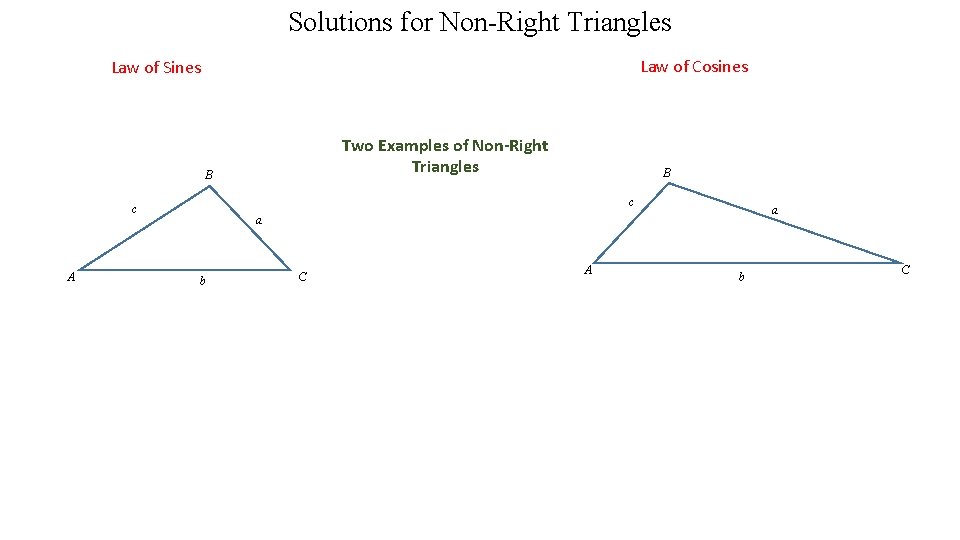 Solutions for Non-Right Triangles Law of Cosines Law of Sines Two Examples of Non-Right
