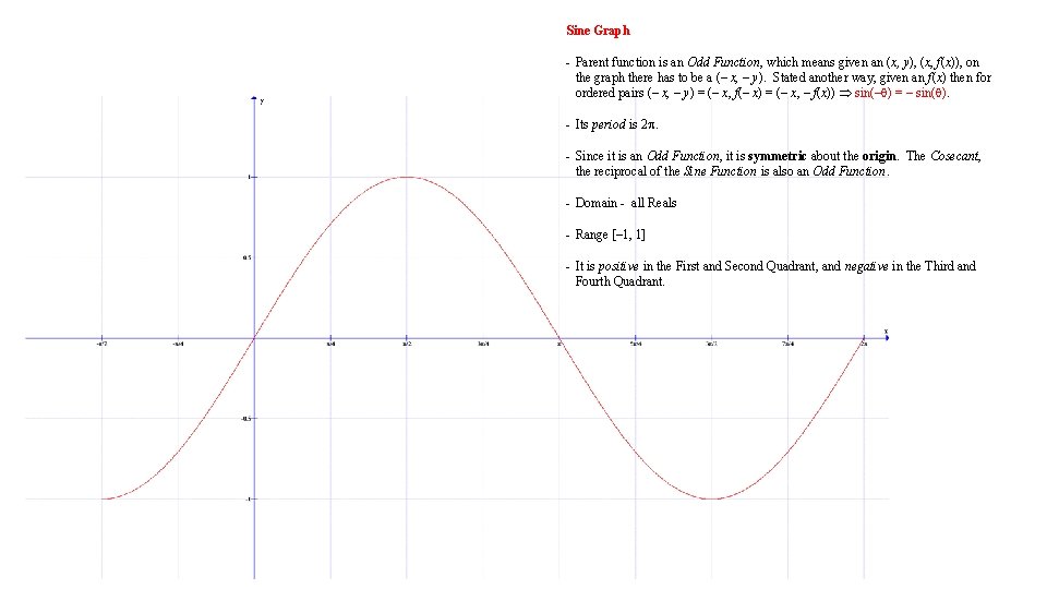 Sine Graph - Parent function is an Odd Function, which means given an (x,