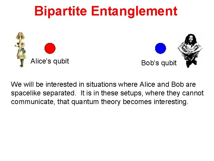 Bipartite Entanglement Alice’s qubit Bob’s qubit We will be interested in situations where Alice