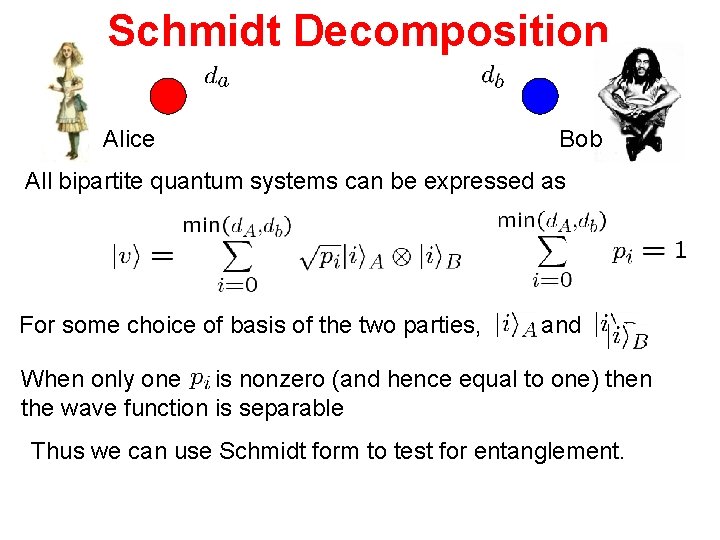 Schmidt Decomposition Alice Bob All bipartite quantum systems can be expressed as For some