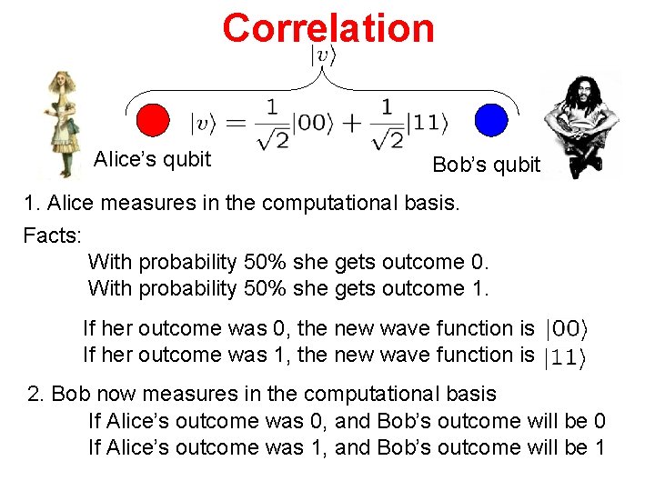 Correlation Alice’s qubit Bob’s qubit 1. Alice measures in the computational basis. Facts: With