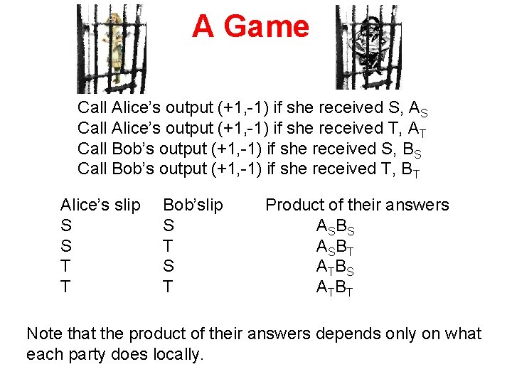 A Game Call Alice’s output (+1, -1) if she received S, AS Call Alice’s