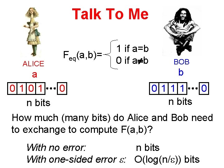 Talk To Me ALICE Feq(a, b)= 1 if a=b 0 if a b BOB