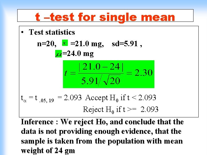 t –test for single mean • Test statistics n=20, =21. 0 mg, sd=5. 91