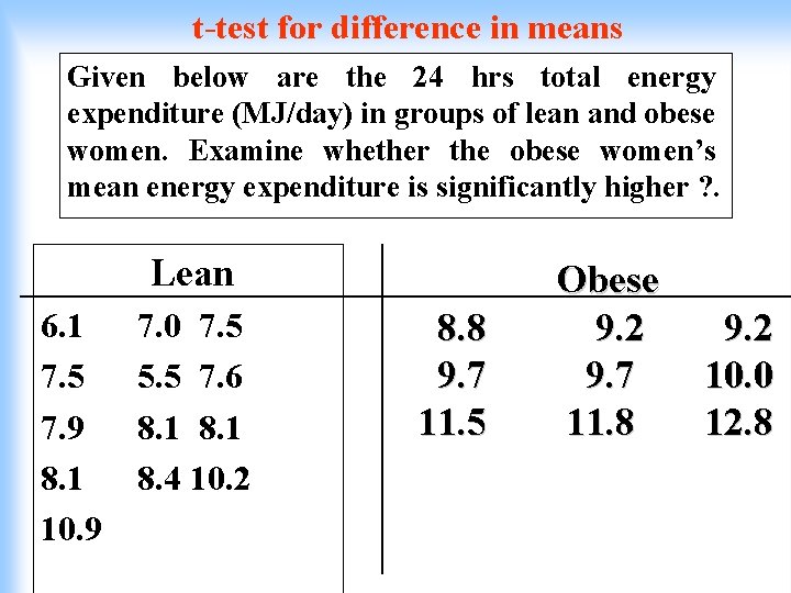t-test for difference in means Given below are the 24 hrs total energy expenditure