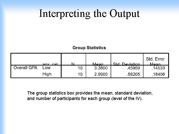 Interpreting the Output The group statistics box provides the mean, standard deviation, and number